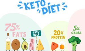 اكتشفي قوة الحليب: دعم العظام، البشرة، والحيوية اليومية